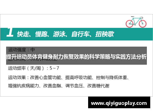 提升运动员体育健身耐力恢复效果的科学策略与实践方法分析