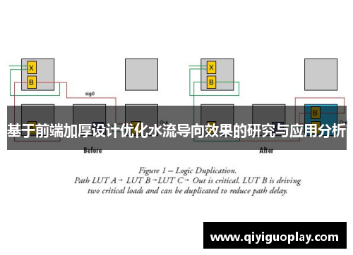 基于前端加厚设计优化水流导向效果的研究与应用分析