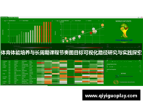 体育体能培养与长周期课程节奏图目标可视化路径研究与实践探索
